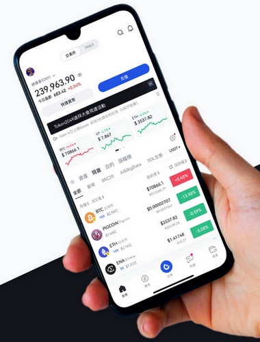 Syndari Trader - Como o aplicativo Syndari Trader aprimora sua negociação?