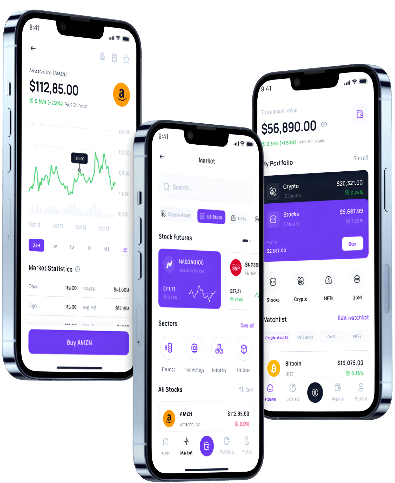 Syndari Trader - É o Syndari Trader uma fraude?